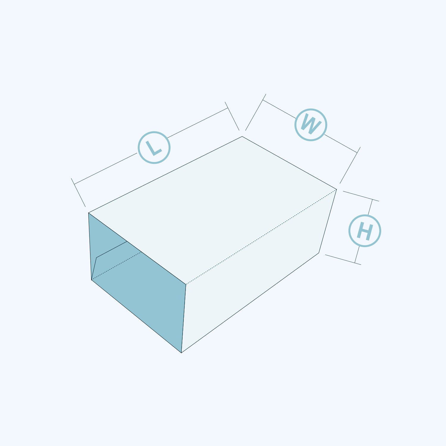 Bowl Sleeve Boxes