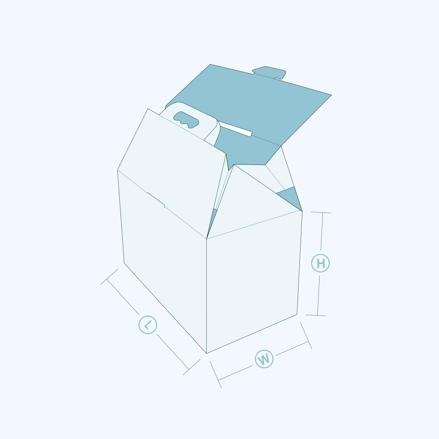 Gable Box Auto Bottom