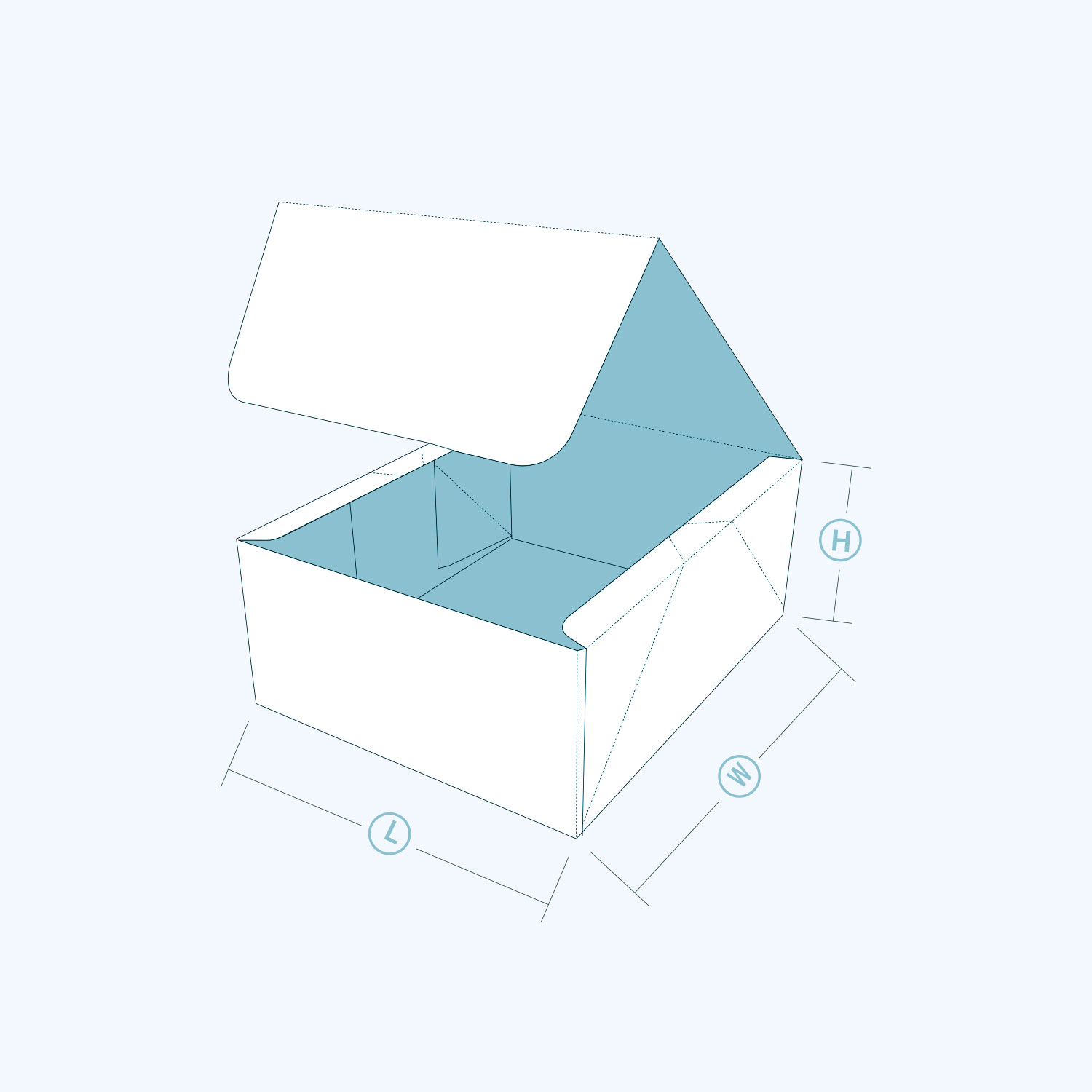 Four Corner Display Lid