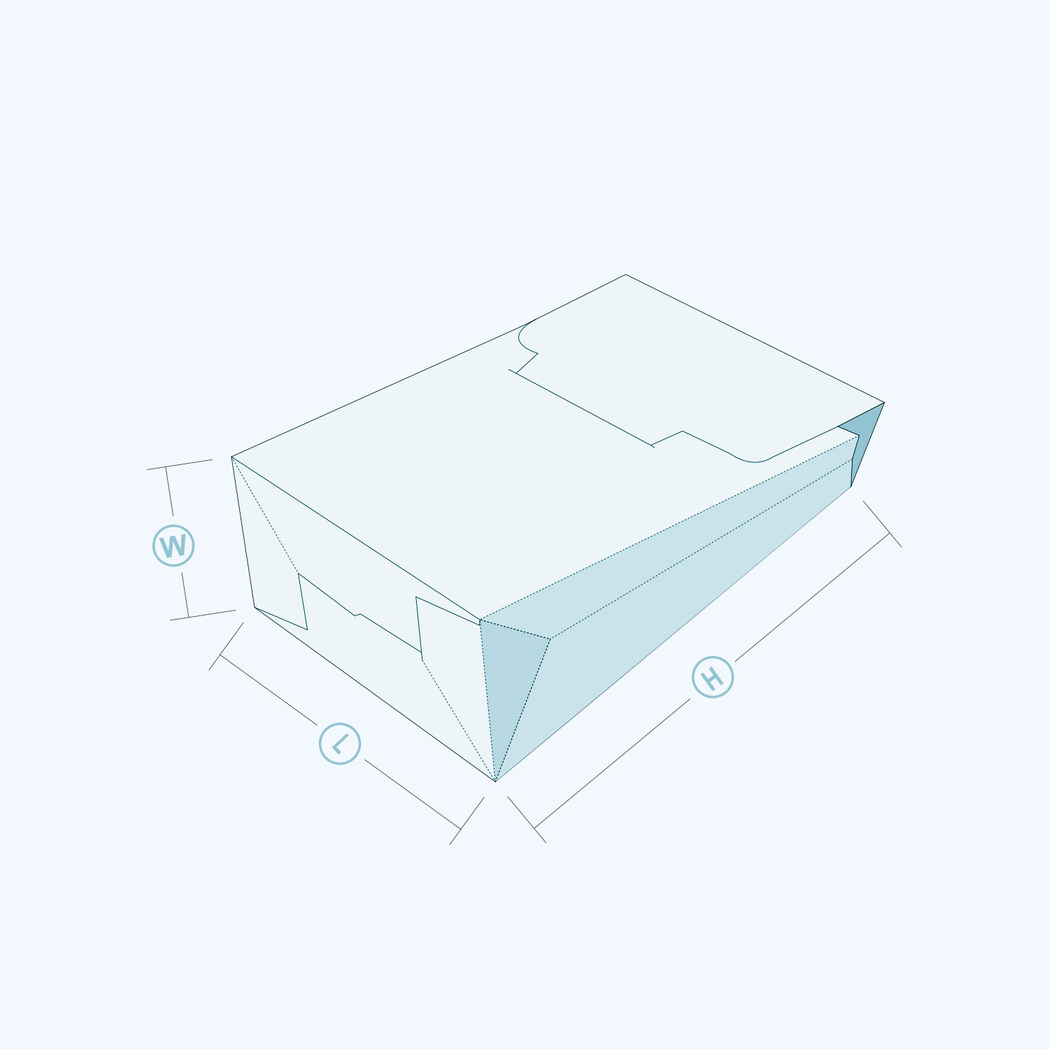 Gable Bag Auto Bottom